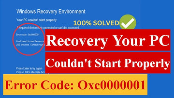 Recovery Your PC couldn