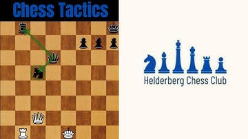 Introduction To Basic Tactical Themes and Motifs | New To Chess Ep.3