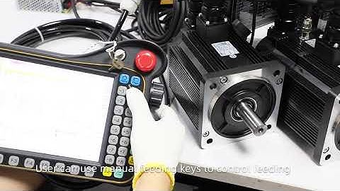 SZGH robot controller with servo systems