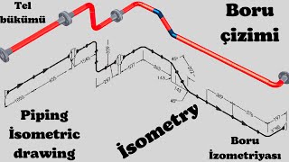 Boru çizimi nasıl okunur, Boru çizimine göre tel bükün,Boru izometriyası