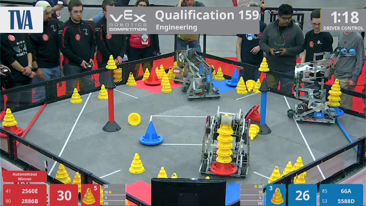 2018 VRC Engr Q159 - 2560E 2886B vs 66A 5588D - 87 to 51