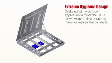 RoughDeck® QC-X Washdown Floor Scale Overview
