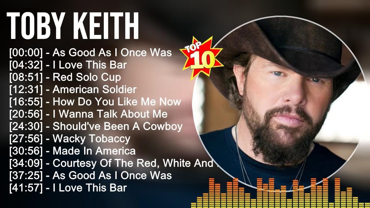 Keith, Toby - Toby Keith: Greatest Hits 2 -  Music