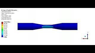 Ansys Workbench results of Explicit element removal model
