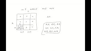 systematic sampling in two dimensions