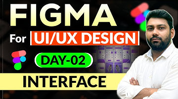 Figma Tutorial for Beginners in Hindi | UI UX Design Full Course | Figma Full Course in Hindi