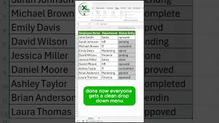 “How To Create Dropdown Lists in Excel 🔥 | Beginner Excel Trick”