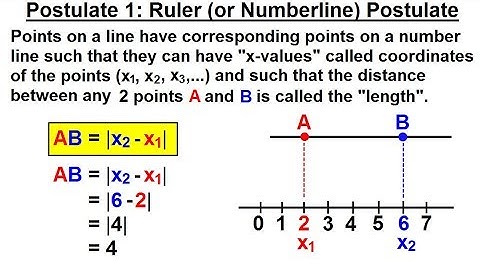Geometry - Ch. 2: Reasoning and Proofs (22 of 46) Postulate 1: Ruler (Numberline)