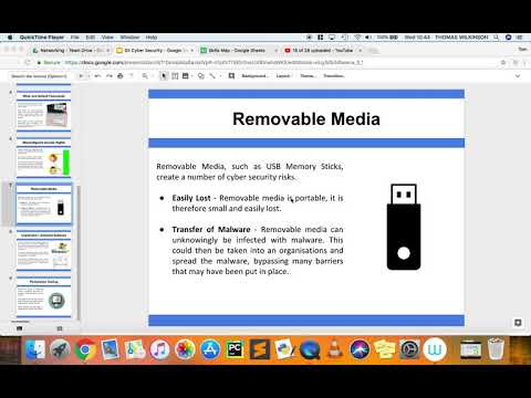 Cyber Security - Removable media