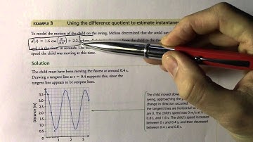 6.7 Rates of Change in Trigonometric Functions