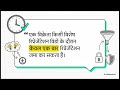 GeM पर Bid Representation कैसे उठाएँ? | Seller और Buyer के लिए Complete Guide
