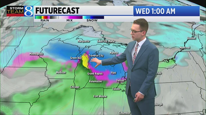 Storm Team 8 Forecast, 6 p.m., 120625