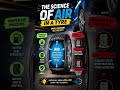 How Tire Pressure Physics Keeps You Safe and Efficient"