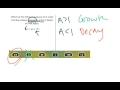 Decay and Growth Functions Analysis