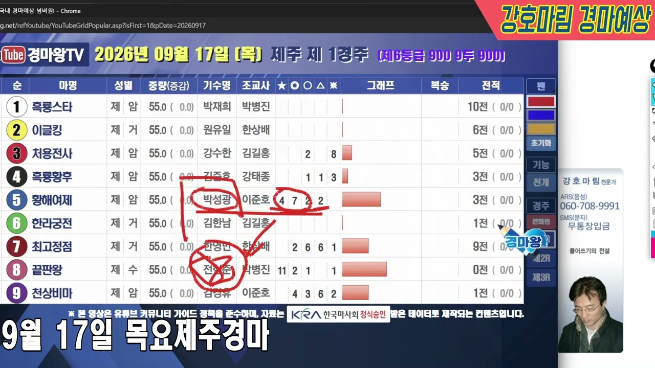 2026 년 9 월 17 일 목요 제주경마예상