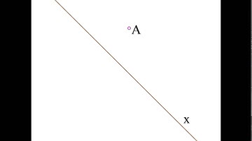 Reflection of A about the line x