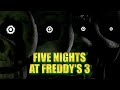 Five Nights At Freddy's 3 (Movie) || Intro Theme Fanmade Remix || Mp3 Song