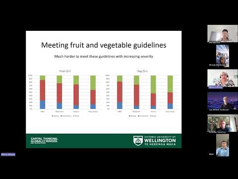 Food Insecurity in ME/CFS and Long Covid Survey Presentation MERESPITENZ