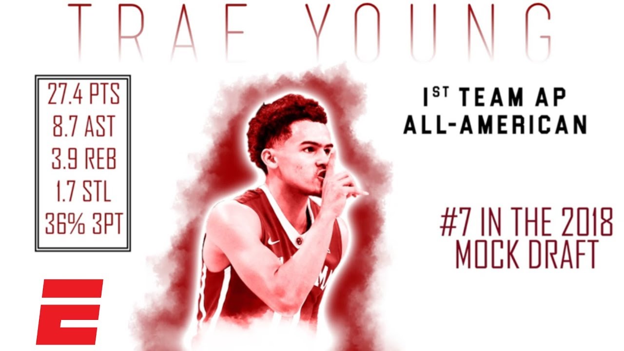 Michael Porter Jr. Thinks Trae Young Will Land at Oklahoma or Kansas