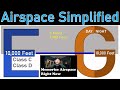 How to memorize airspace in 5 minutes