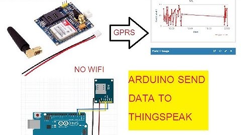 GSM SIM900 + Arduino  SEND data Thingspeak