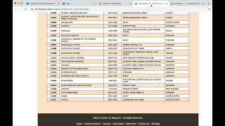 KRGI ERP Research Paper - Publication