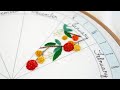 Phenology Wheel, Video 3 - January