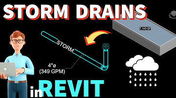 Smart way to Calculate Storm Piping (SF or GPM) in Revit