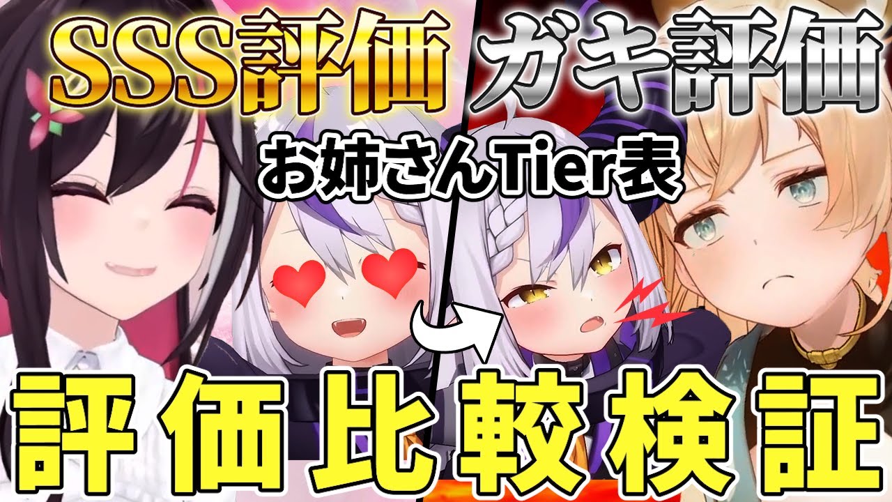 【比較検証】ラプ様のTier表検証したら驚きと面白結果が！？ SSSお姉さん魔王AZKiにすべてを握られていたり、ガキ扱いのいろは殿とほほえましく喧嘩してた！【９動画まとめ】
