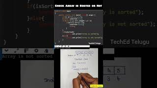 Check If an Array Is Sorted or Not in Java | DSA Interview Question 🔥 #dsa #java #coding