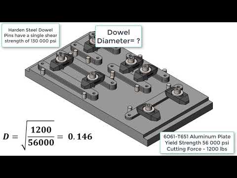 Video: Dowels-clamp (37 Mga Larawan): 5-10 Mm At 19-25 Mm, 11-18 Mm At Iba Pang Mga Laki, 