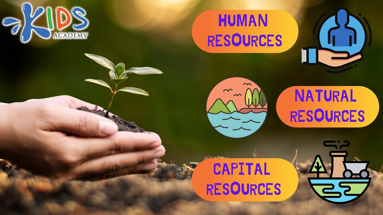Earth Day Celebration - Earth's resources | Educational Videos For Kids | Kids Academy