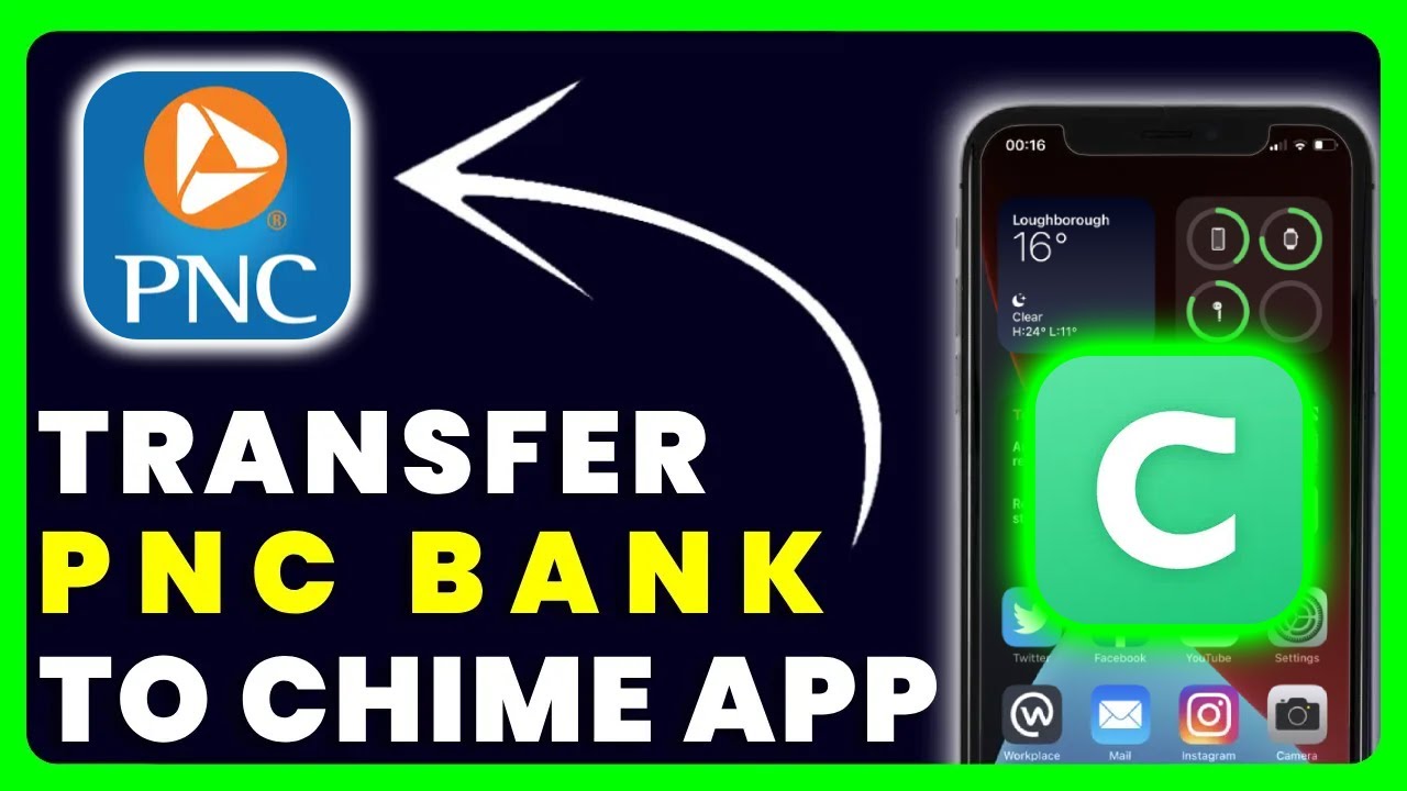 How to Transfer Money From PNC to Chime