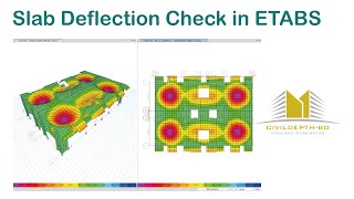 Slab Deflection Check in ETABS