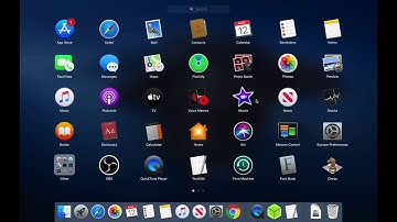 Raspberry Pi and Jupyter Notebook Headless Setup