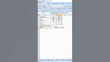 DDB Function | Calculates Depreciation At Twice The Rate Than The Normal Rate Of Depreciation