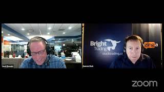 Premarket Prep For January 13 Previewing A Big Week For Earnings Trade And More