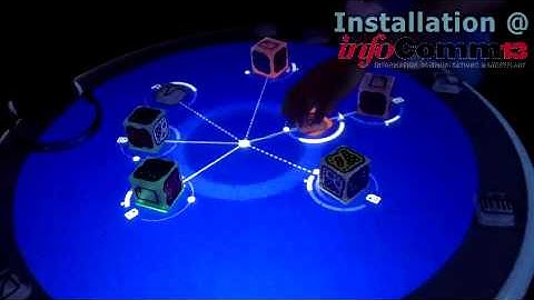 InfoComm 2013: Reactable on projectiondesign stand