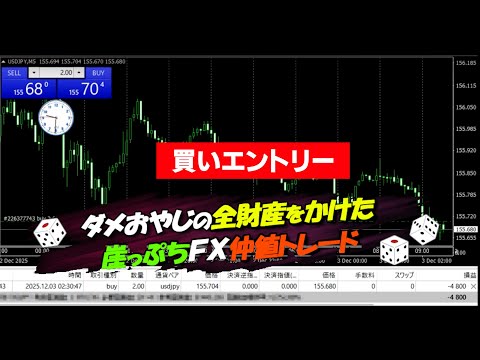 2025年12月3日仲値トレード