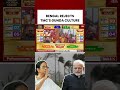 West Bengal 2026: Saffron Party Claims Historic Mandate, TMC Faces Major Setback #bjp #tmc #news