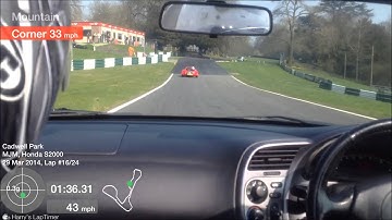 Honda S2000 Moment At Cadwell Park Crash Saved