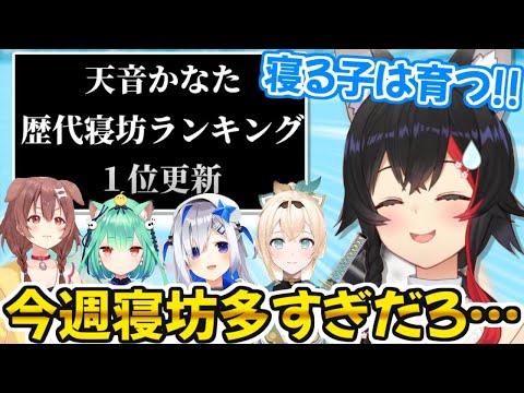 2月に入ってもう既に寝坊が多すぎるホロメン達に戸惑いを隠せない大神ミオ【ホロライブ 切り抜き動画 朝ミオ 天音かなた 潤羽るしあ 戌神ころね 風真いろは  】