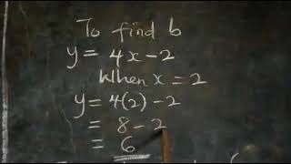 Use the table below for y=4x-2 to solve the following questions