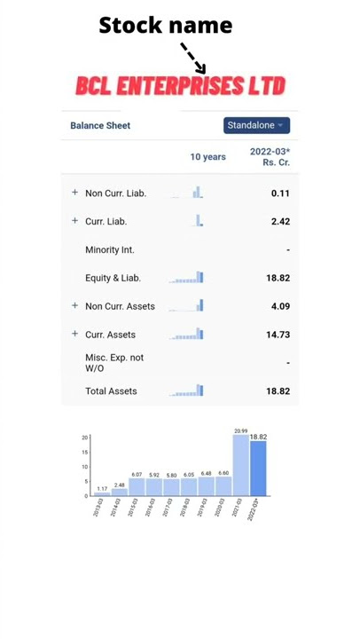 BCL ENTERPRISES LTD. #pennystock