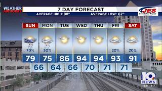 Southwest, Central Virginia Weather | 6 p.m. - July 11, 2026