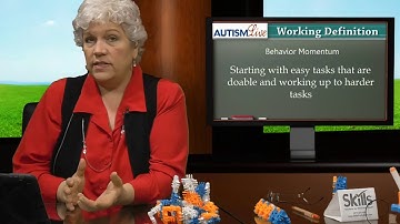 Jargon of the Day- Behavior Momentum