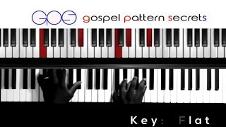How To Play Always Remember Jesus (Easy Piano Tutorial) chords