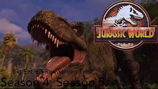 Jurassic World Camp Cretaceous Saga Big Eatie T-Rex Screen Time