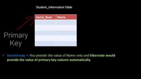Hibernate Tutorial Part 7   Primary key Auto   Generation in Hibernate  Hands on