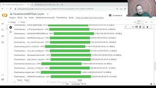 Visualizações de modelagem de tópicos com BERTopic